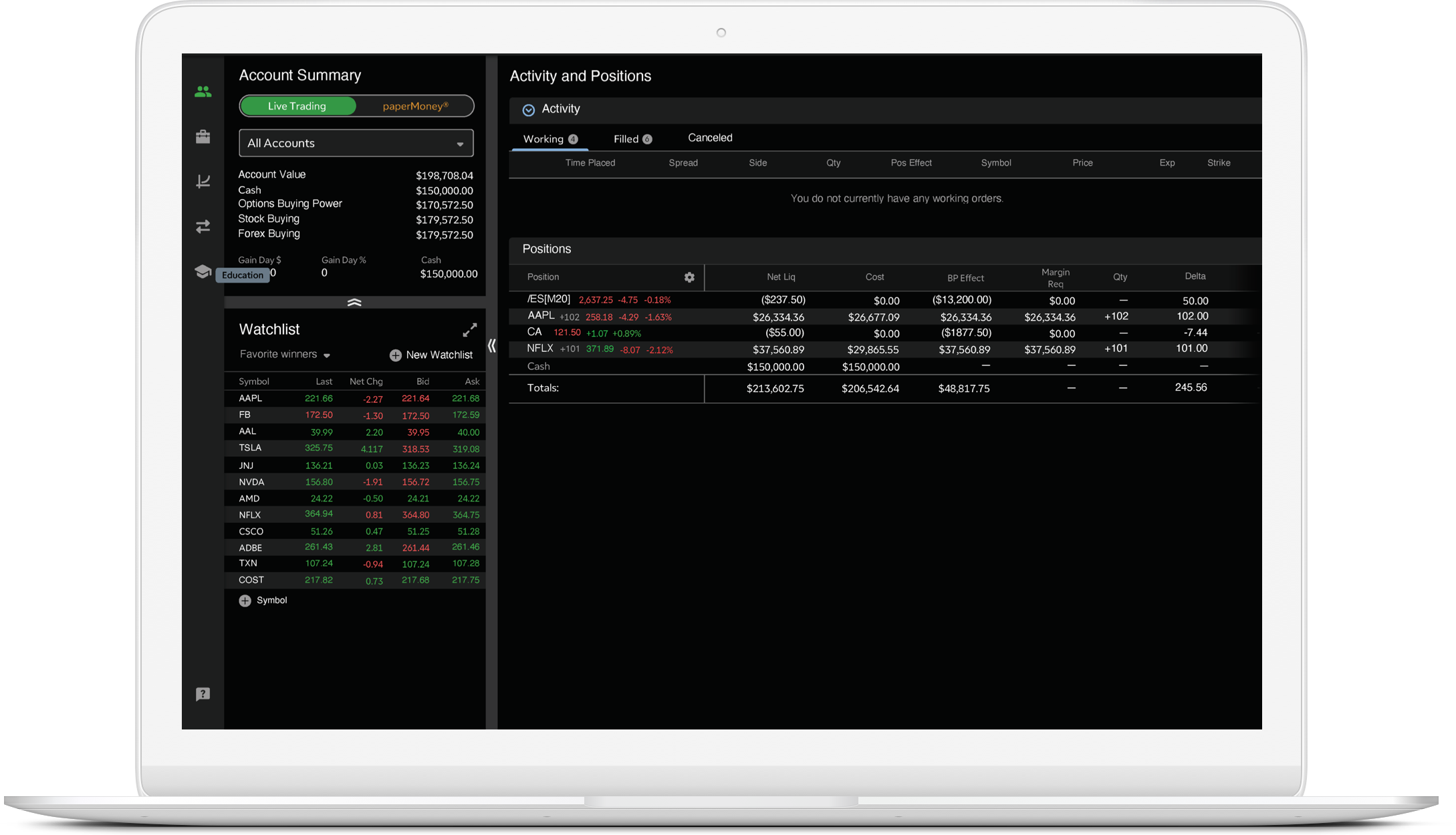 thinkorswim-thumb