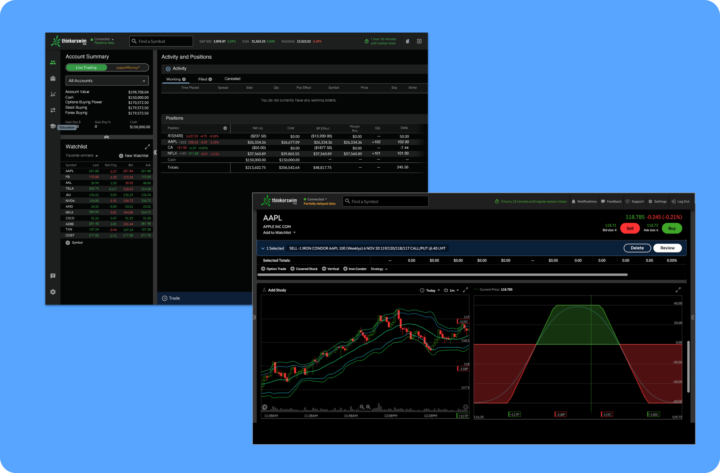 thinkorswim-web-cover