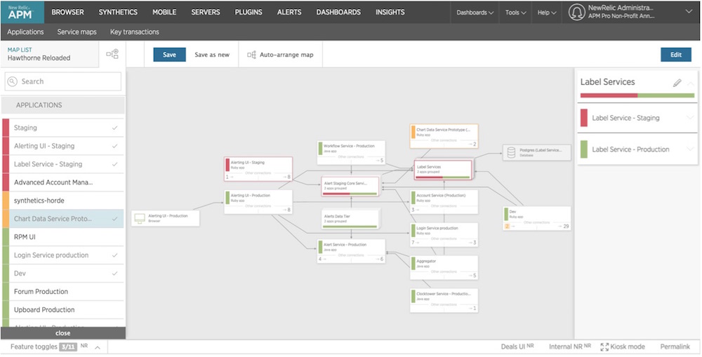 service-map-graph-2